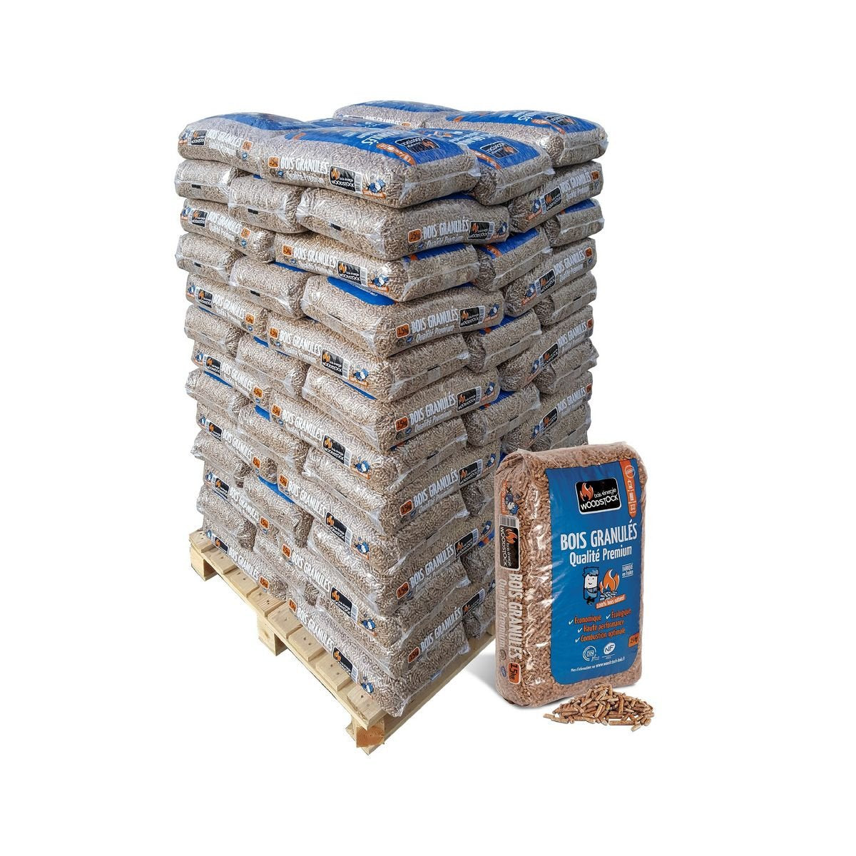WOODSTOCK Wood Pellets Pallet 70 x 15kg
